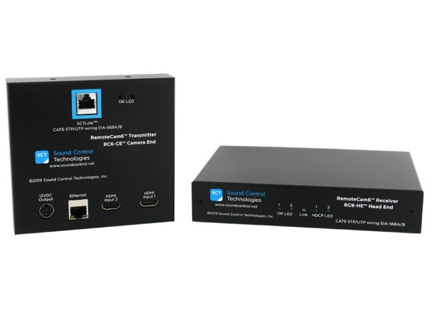 RC6-CST™ for Cisco