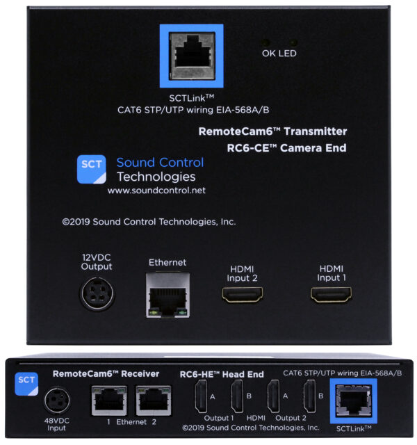 RC6 HDMI/Power/RS-232 Camera Extension for Cisco SpeakerTrack 60