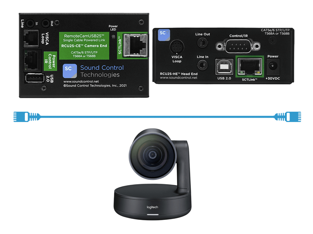 RCU2S-LRC™ for the Logitech Rally - Control Technologies