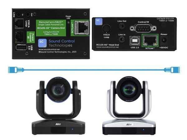 RCU2S-E1B6™ for the AVer CAM520 & CAM530