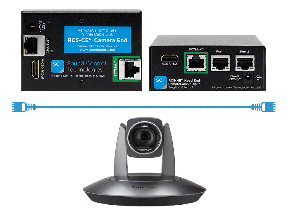 Bedrijf Australië Tactiel gevoel RC5-P60™ for Cisco - Sound Control Technologies