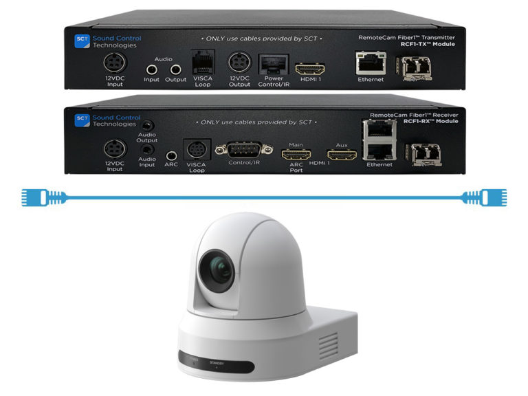 RCF1CW4™ for Cisco Sound Control Technologies