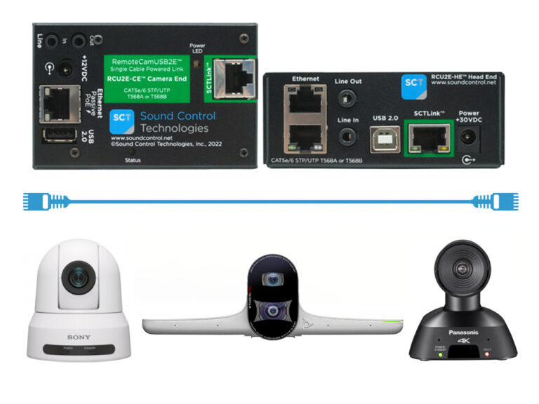 RCU2E-C00™ for Multiple Manufacturers - Sound Control Technologies