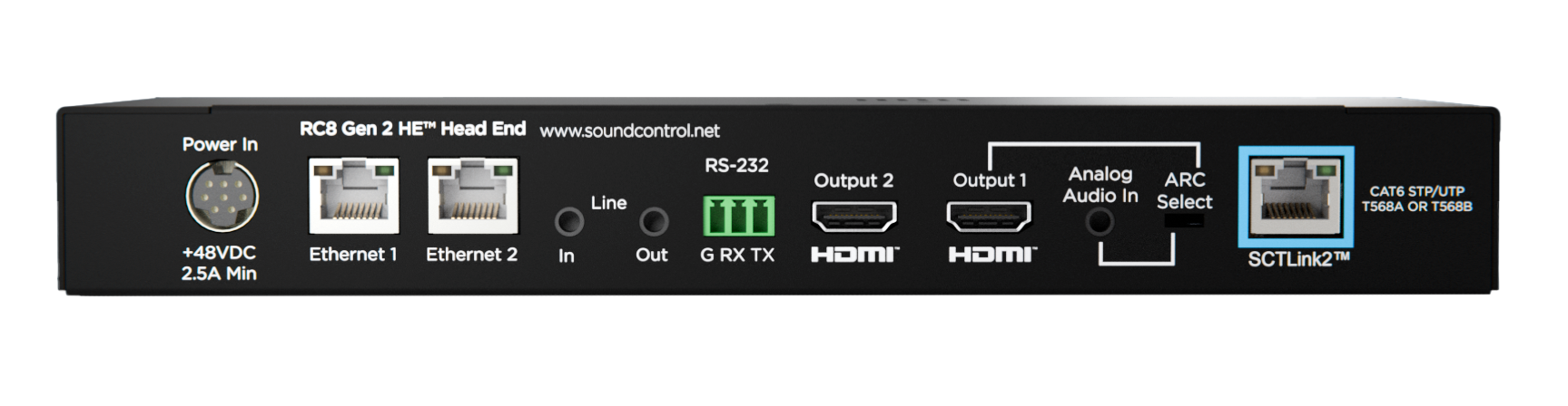 RC8 Gen2 HDMI/Power/Ethernet Extension for Cisco Quad Camera - Image 3