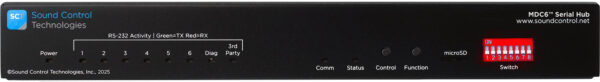 MDC6 Serial Hub for Cisco Environments - Image 3